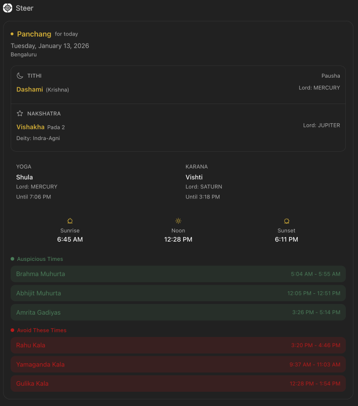 Daily Panchang with Tithi, Nakshatra, and auspicious times in Steer Chat